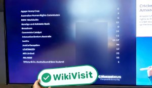への訪問 Interactive Brokersオーストラリア - オフィスが見つかりました