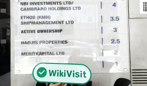 A Visit to MERITKAPITAL in Cyprus – Office Found