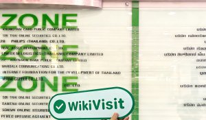 A Visit to SBI THAI ONLINE in Thailand - Office Found