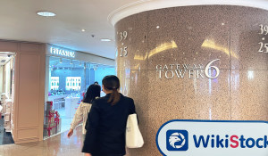  A Visit to Open Securities in Hong Kong - Office Found